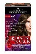 Schwarzkopf Keratin Color Anti-Age Hair Color, Ebony Brown 2.0 1 each